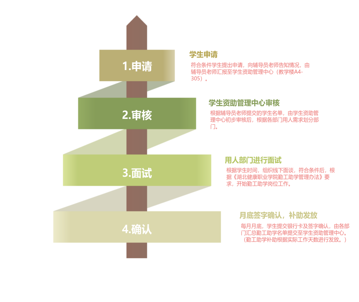 C:/Users/Administrator/AppData/Local/Temp/wps.Pdvurhwps