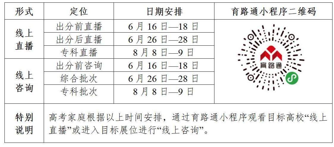 第23届湖北高招会挂网文案（通用版）_01.jpg
